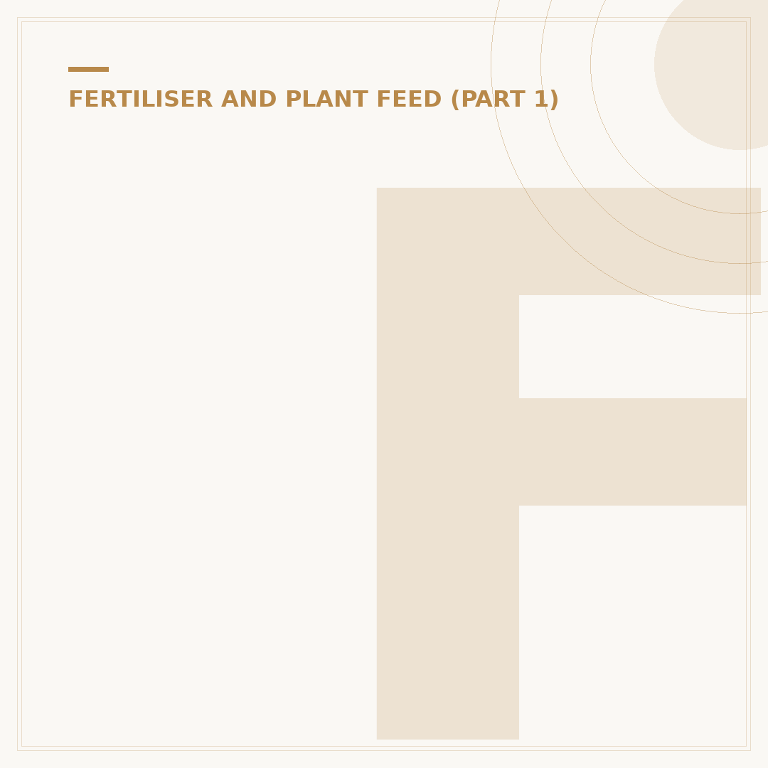 Fertilizer Association of India: What It Is