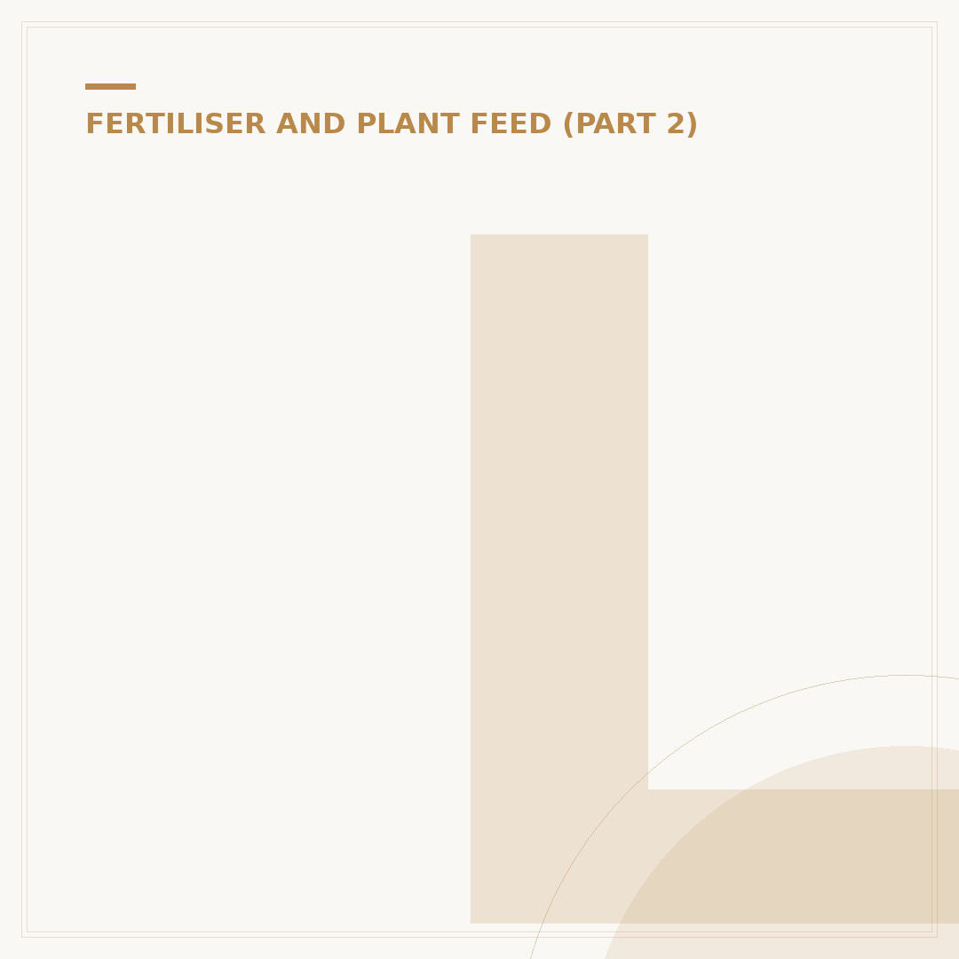 Limestone Fertilizer: Improve Soil pH for Healthier Plants