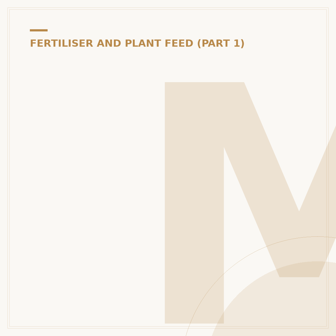Miracle-Grow Plant Food